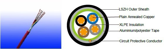 Firetox Flame Retardant Cables