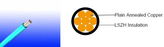 Firetox Flame Retardant Cables