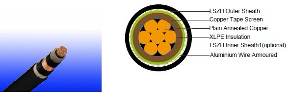 Firetox Flame Retardant Cables