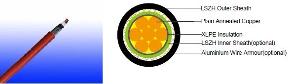 Firetox Flame Retardant Cables