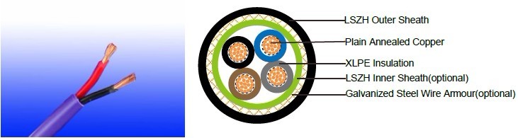 Firetox Flame Retardant Cables