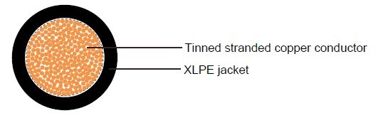 JIS Shipboard Cables