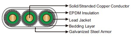 400?/204? EPDM/LEAD Flat Electrical Submersible Pump Cable 400?/204? EPDM/LEAD Flat Electrical Submersible Pump Cable