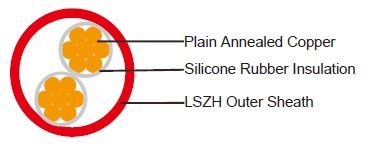 Airport ULV Cables