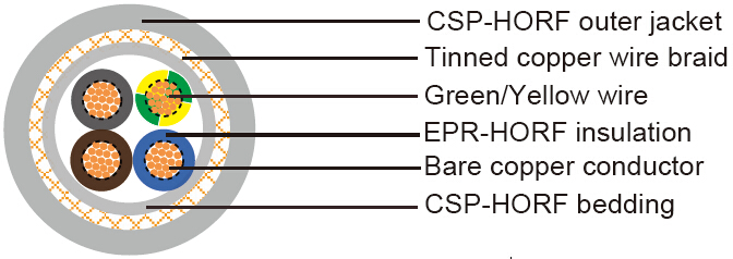 657TQ to BS 6883