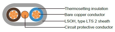 Industrial Cables 6241B/6242B/ 6243B to BS 7211