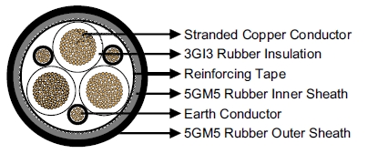 NTSCGEWOEU Flexible Medium-Voltage Trailing Cable 